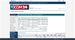 Desktop Screenshot of finanza.tgcom24.mediaset.it